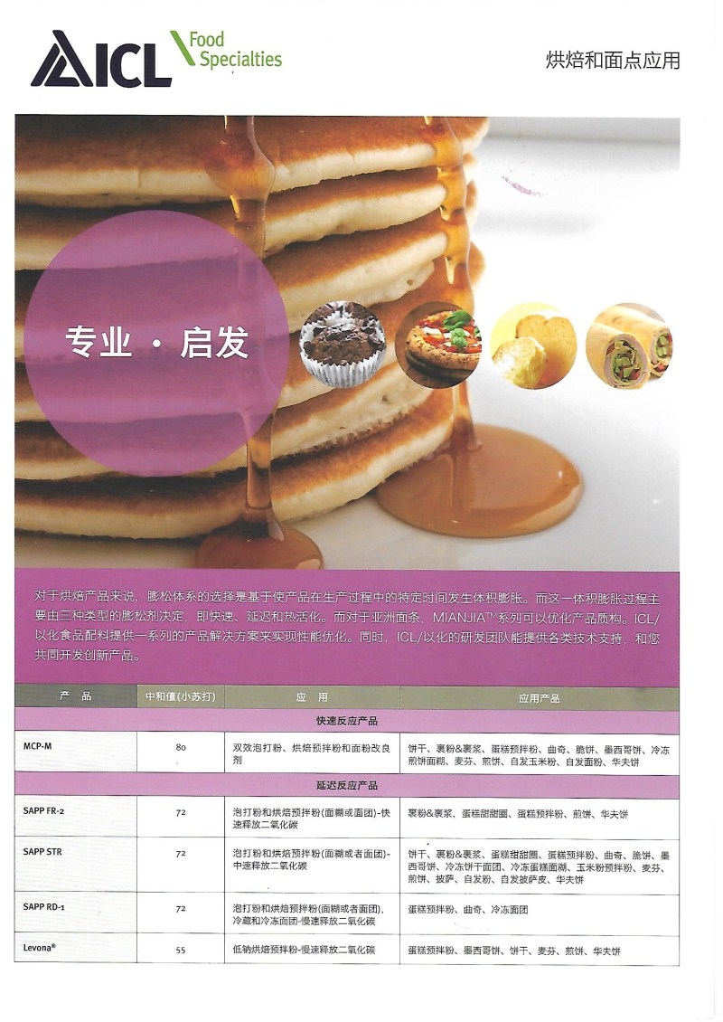烘培和面點(diǎn)應(yīng)用A